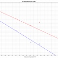 【後編】キ-78「研三」のピトー管位置誤差修正と最高速度について　②本論