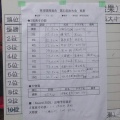 茅渟関西連合　第31回本大会　兼「2026Award」選考大会　結果