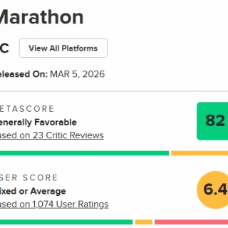マラソンのメタスコア82に上昇！「紅の砂漠」超え