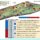 厚木市下川入コースの紹介について（神奈川県TBG協会主催の競技会場）
