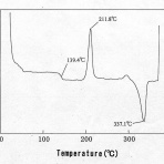 高分子-ミクロの世界-