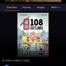 春99、108アウトローズに謎の援護射撃もただのクソゲーでした