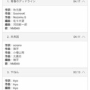 NMBの次シングル　秋元康作詞は表題曲のみ