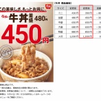 【速報】すき家、値下げ　並盛450円に