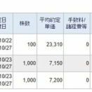 【ＰＴＳ】ソフトバンクG１００株購入、【デイトレ】キオクシア