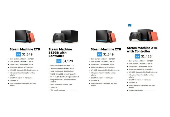 SteamMachine　25万円
