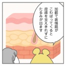 【どう効く？美容鍼】たるみ②