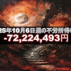 不労所得でセミリタイアを目指す30代のブログ
