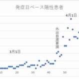 �ءں�̸��ۺ�̸��Ǥϳ��м��ͤθ��̤ϽФƤ��� ��ȯ�����١����Ǥ��������Ԥ�����夤�Ƥ��Ƥ���¾�ι������ԤΤ褦�˴�����ȯ�ˤϤʤäƤ��ʤ��ס������λ���Twitter��ơˡ٤β���