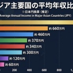 IT速報