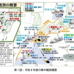 山旅天空倶楽部