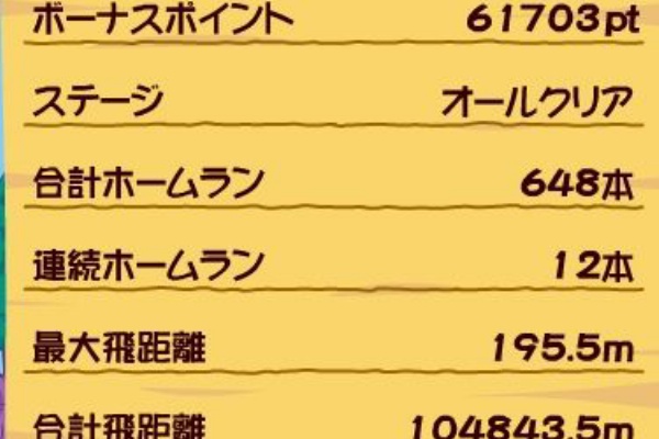 たっぷのブログ2冊目 くまのプーさんホームランダービー