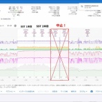 えふえふぶろぐ