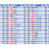 『1/19　コンサートホール志村』の画像