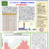 『PVかながわニュースレター第27号を発行しました』の画像