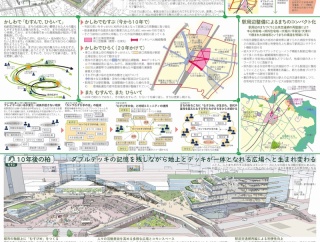 都市づくりパブリックデザインセンターが「第28回まちづくり・都市デザイン競技（柏駅周辺地区）」の国土交通大臣賞案を公開