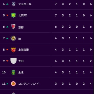 WorldFootballNewS