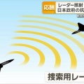 中国「日本からレーダー照射された！！｣「事前に日本側に通報した」などと韓国仕草を始めてしまう