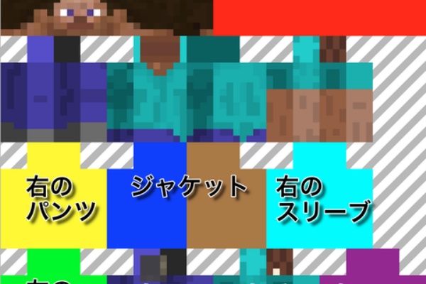 コモレヴィの森 スキン