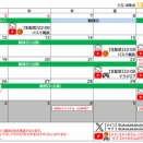 2026年5月の予定について【ニコ生・YouTube】