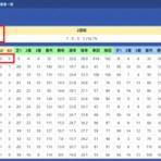ハイブリッド競馬新聞