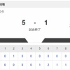 【vs.オイシックス 東地区 1回戦】5-1で勝利！
