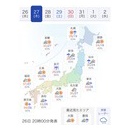 最高気温