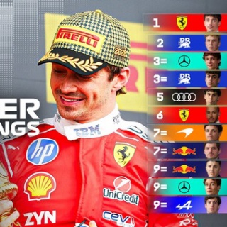 F1通信jp
