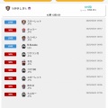 【ポケモンSV　S30　最終615位】初手テラスルナアーラ対面構築
