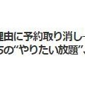 韓国　またかぁ…BTSコンでホテル代高騰の件　(-_-;)
