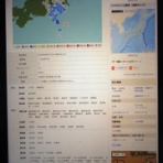 ブライス大好き　ぐたらの五七五日記　　
