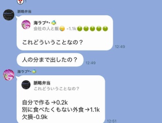 【有名スロ垢研究物語in海ラブ】ケチ=嫉妬深い？