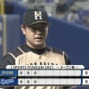 【オープン戦vs中日】日ハム池田、3回まで2安打無失点に抑える好投！