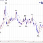  菊川弘之の月月火水木金金