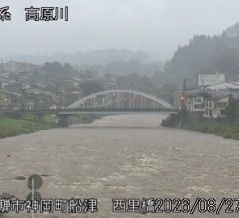 高原川久しぶりのまとまった雨