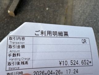 お金が貯まったから新型プリウスかレクサスUXを買おうと思っている