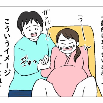 出産ポジション