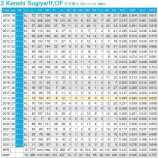 『杉谷は、BIGBOSSでなければ現役続行していただろう』の画像