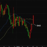 『10月31日(金)』の画像