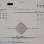 なか2656のblog