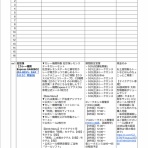 鎮守府に安らぎを