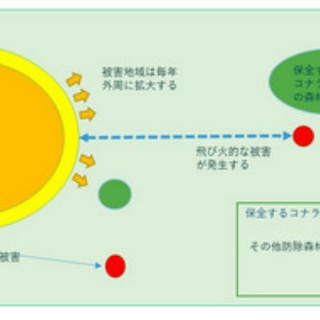 岩殿満喫クラブ　岩殿 Day by Day