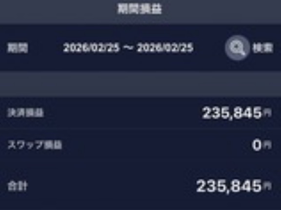 【米ドル円】短期円安ターゲット156.4円に到達！今回も予想的中されたmxさん、ごまたまごさん、きよさん他みんなスゴイ！