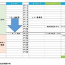 トーマスの来島年に対して、原作とTABの整合性を取りたい