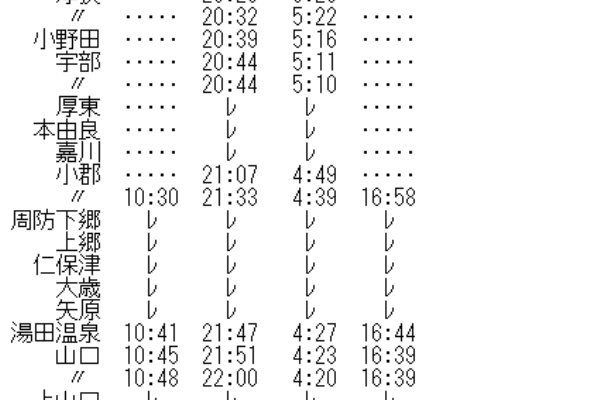 1993年3月 台湾鉄道時刻表