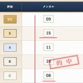競馬予想無料公開サイト～9/12・9/13(2026)検証