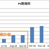 『【報告】2019年1月のブログ実績』の画像
