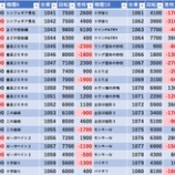 『8/11　SAP立川　女神っしょん』の画像