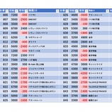 『8/9　ベルシティ雑色』の画像