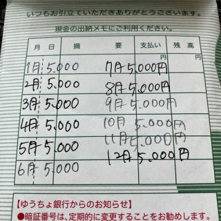 まりえの日日是節約～無理せず続ける節約生活実践中！～